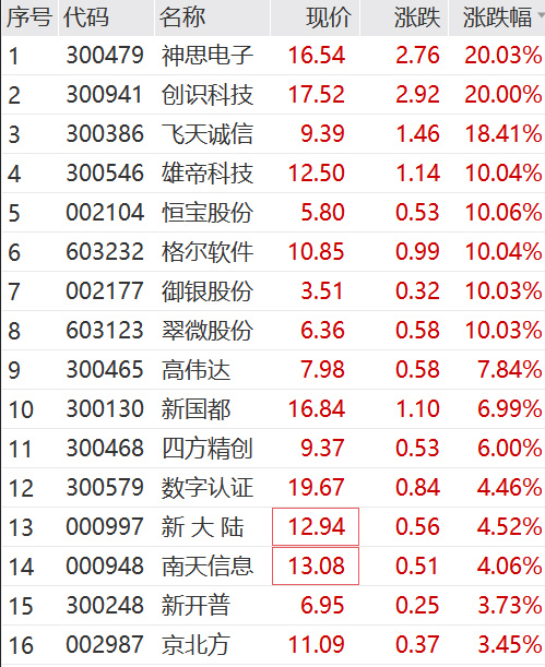 数字货币交易平台优劣(数字货币交易平台有哪些)