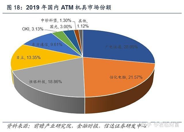 数字货币atm上市时间(数字货币取款机是什么意思)