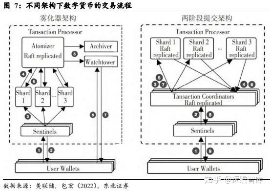 欧洲实行数字货币(欧洲数字货币onecoin)