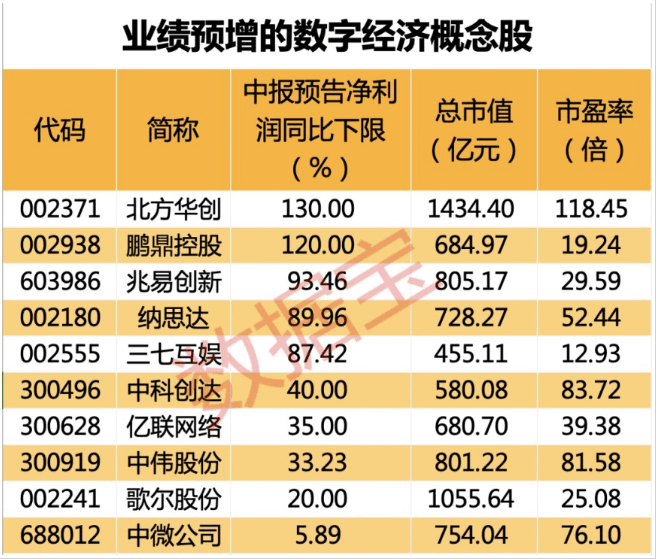 央行数字货币28号(央行数字货币在28个省市试点)