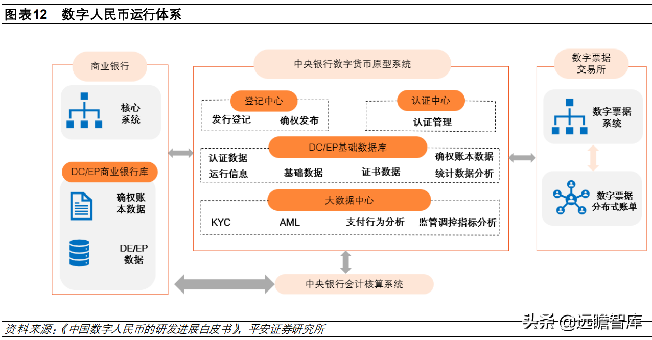 关于数字货币交易平台官网dcpro的信息