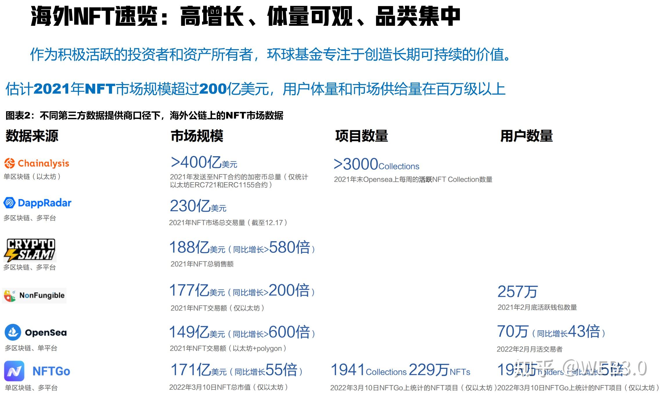 数字货币指数相关基金(数字货币指数相关基金代码)