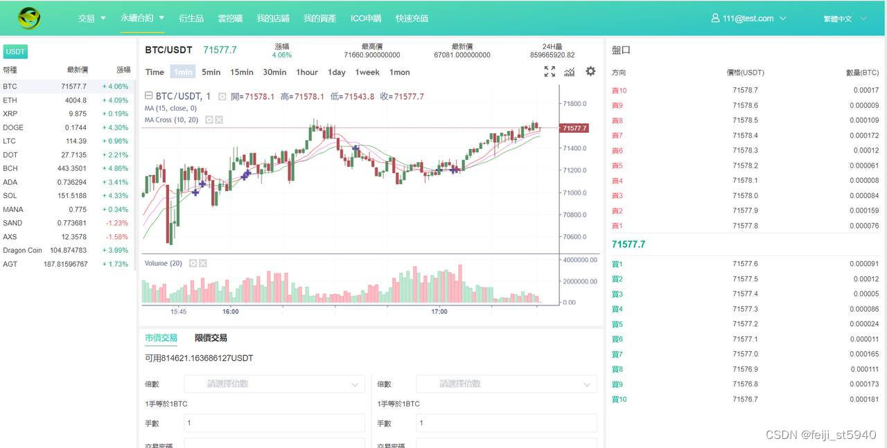 关于在线看数字货币交易平台的信息