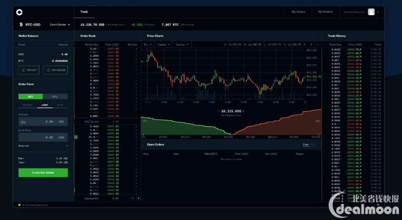 关于数字货币交易所coinbase线下交易的信息