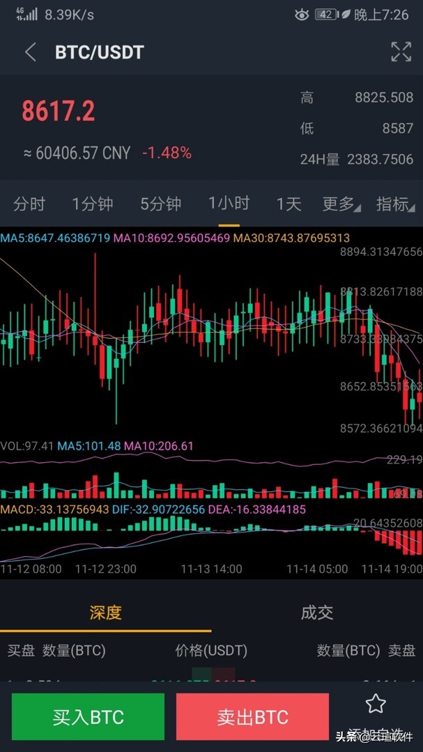 数字货币交易所停运公告(数字货币的交易所容易关门吗)