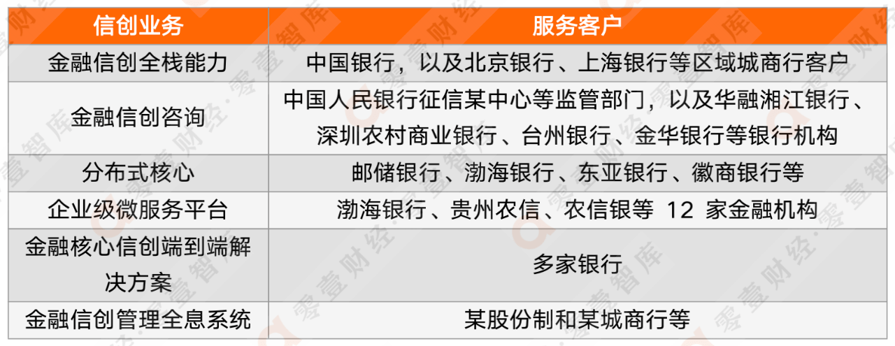 神州数字货币交易所网址(神州数字货币交易所网址是多少)