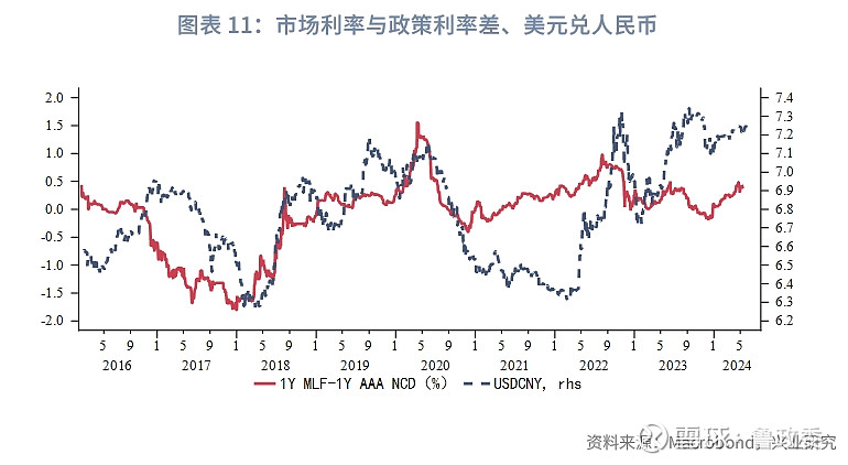 未来数字货币的趋势分析(未来的数字货币可能是什么样)