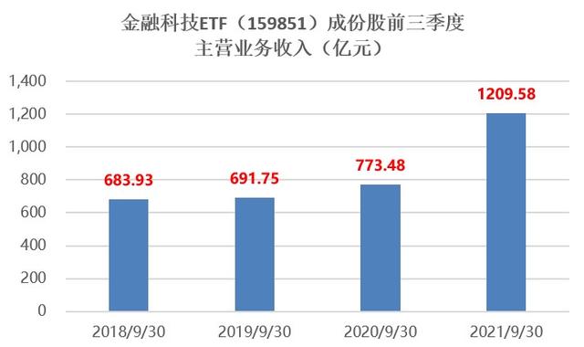 数字货币股市消息最新(数字货币股市消息最新消息)