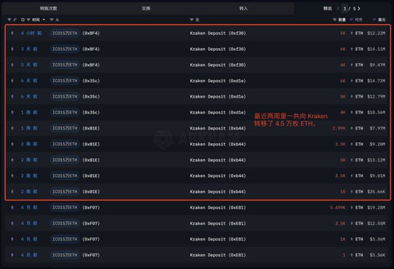 数字货币交易所官网网址(数字货币交易所app官网下载)