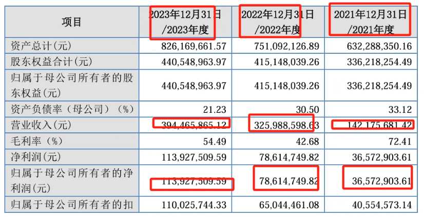 瑞华的数字货币交易所(国际数字资产交易所是什么)