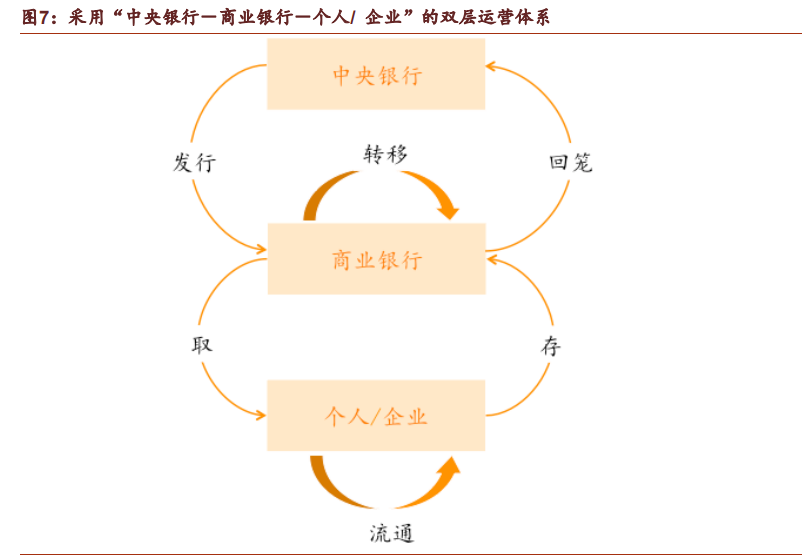 把握基建与数字货币主线(把握基建与数字货币主线的关系)