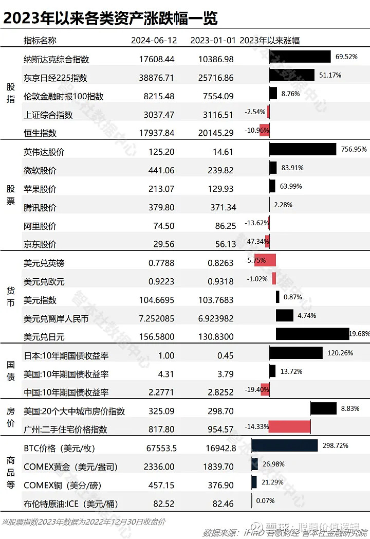 数字货币理财基金有哪些(数字货币基金一览表2020)