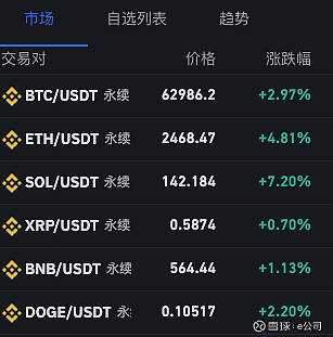 数字货币期货交易所官网(数字货币期货交易所怎么赚钱)