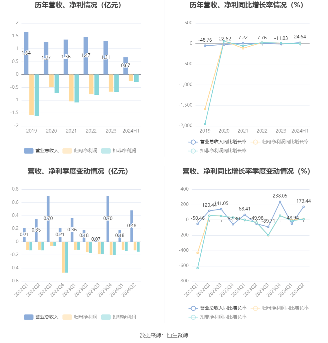 佳创视讯数字货币(佳创视讯最新消息利好)