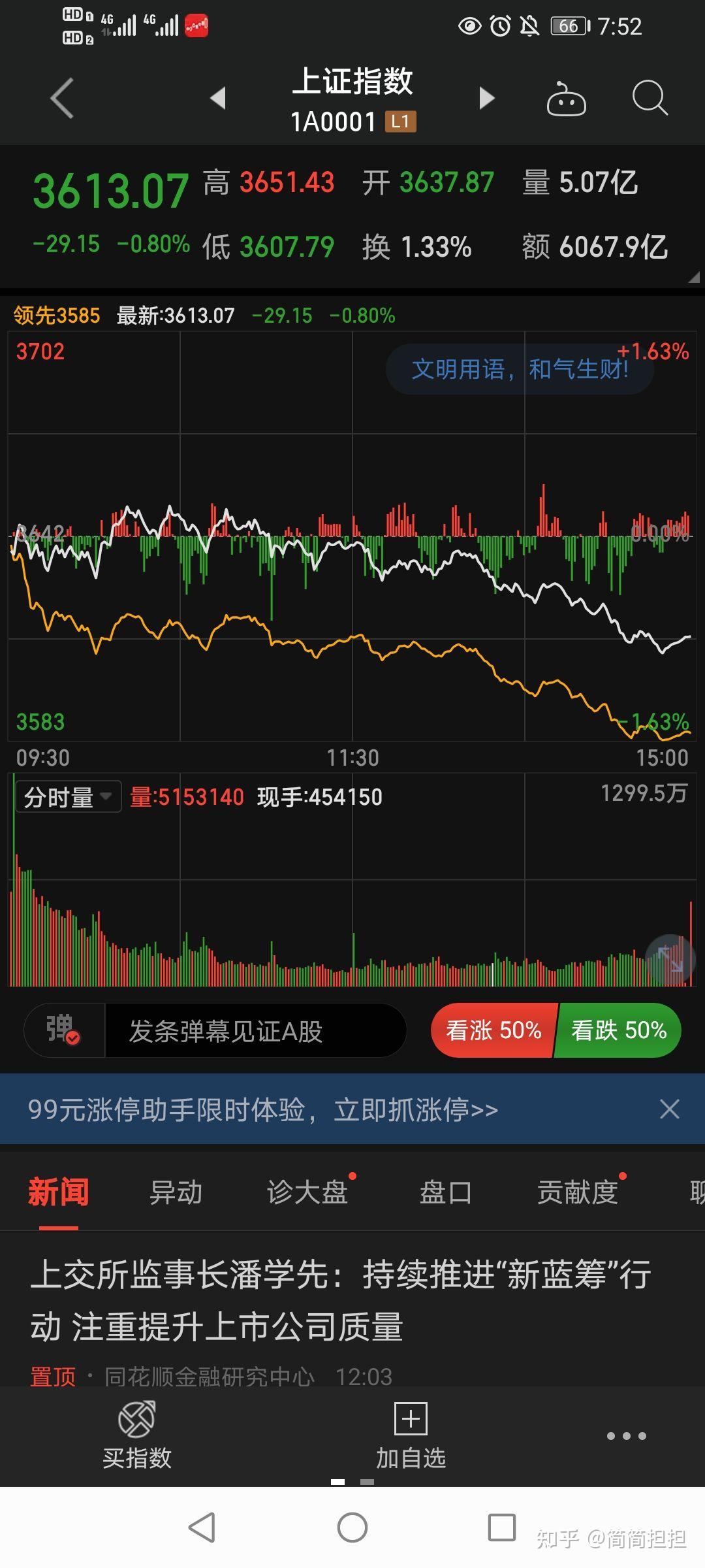 关于币牛数字货币的交易平台的信息