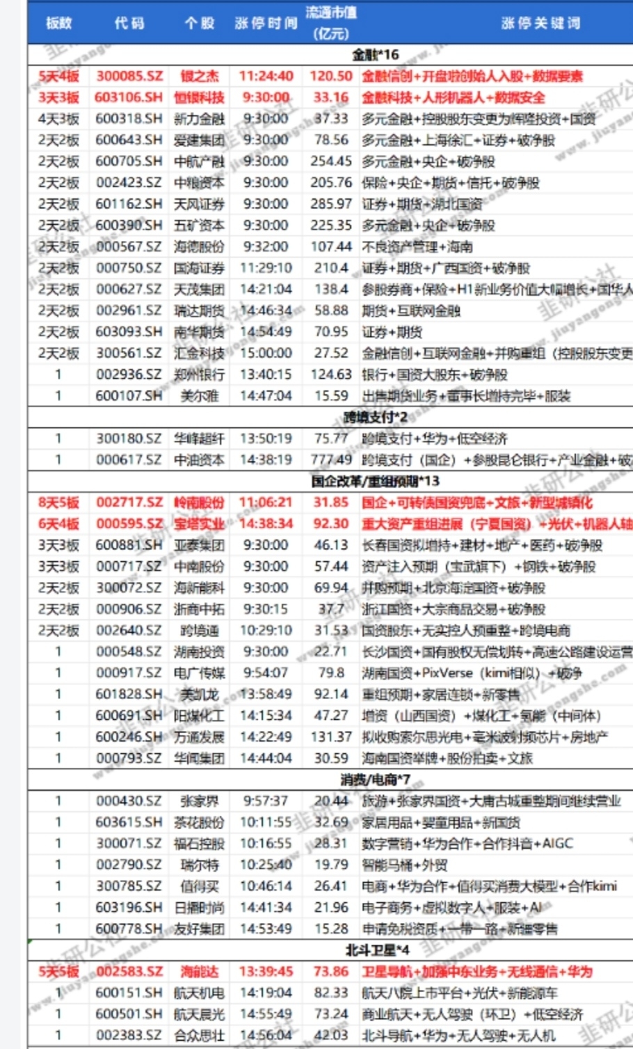 数字货币总市值(数字货币总市值上升好不好)