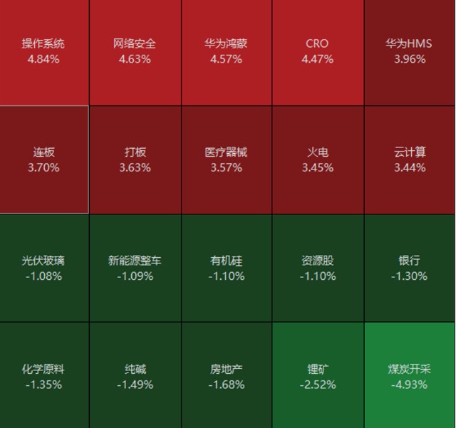 数字货币功能目标(数字货币功能目标是什么)