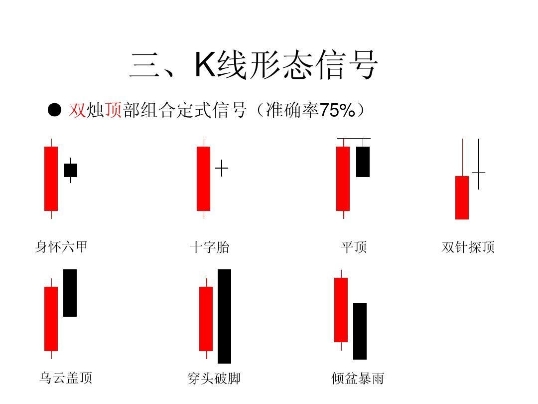 数字货币互换方法是什么(数字货币互换方法是什么意思)