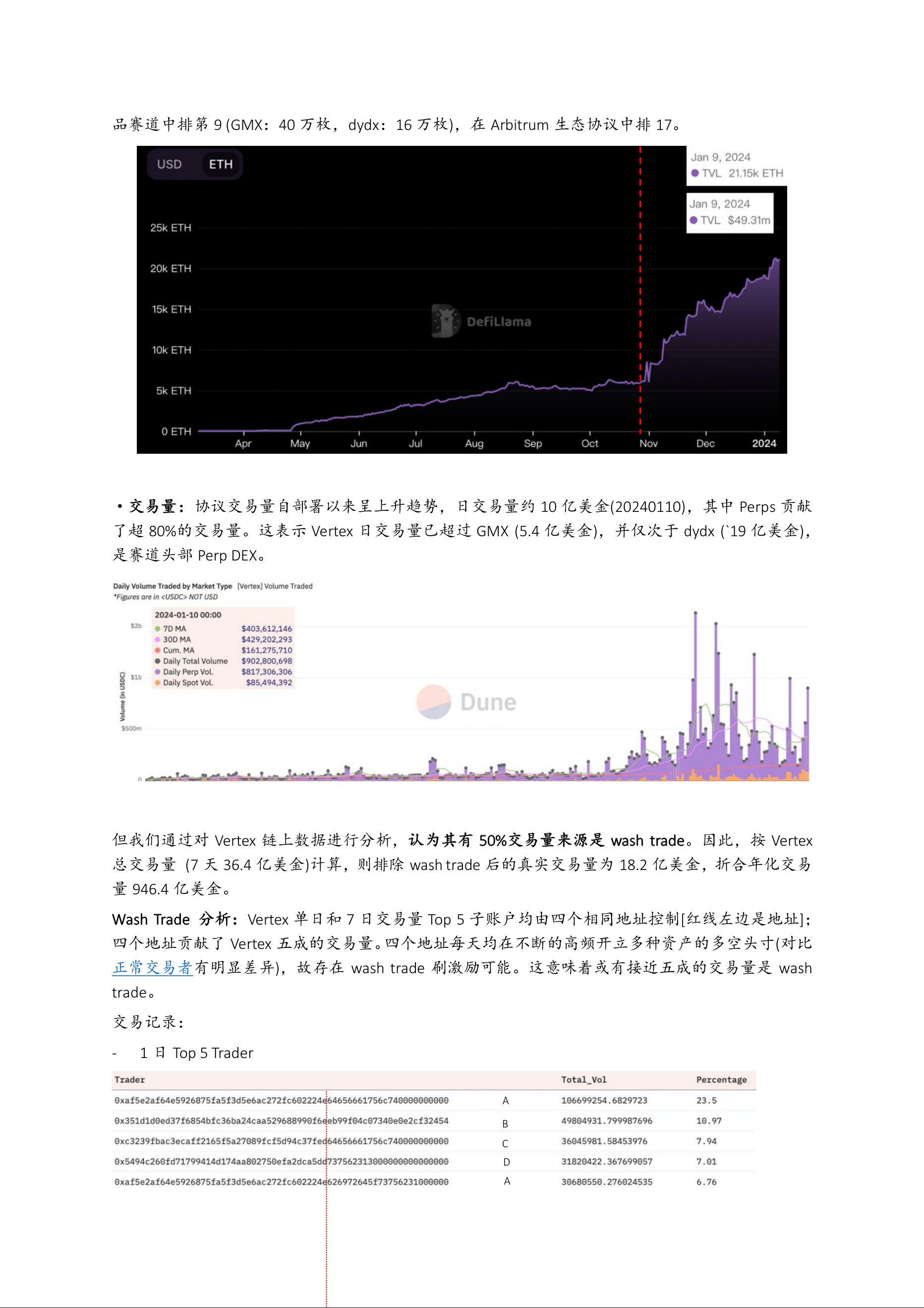 数字货币交易所免手续费(数字货币交易所免手续费吗)