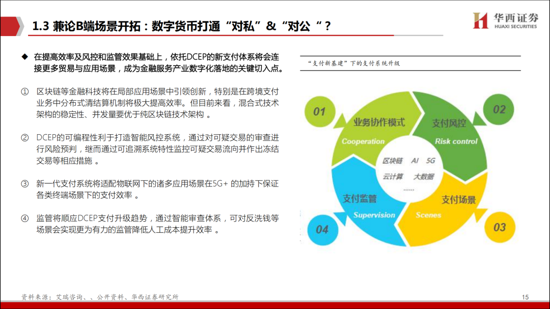 新加坡数字货币开户流程(新加坡数字货币开户流程是什么)