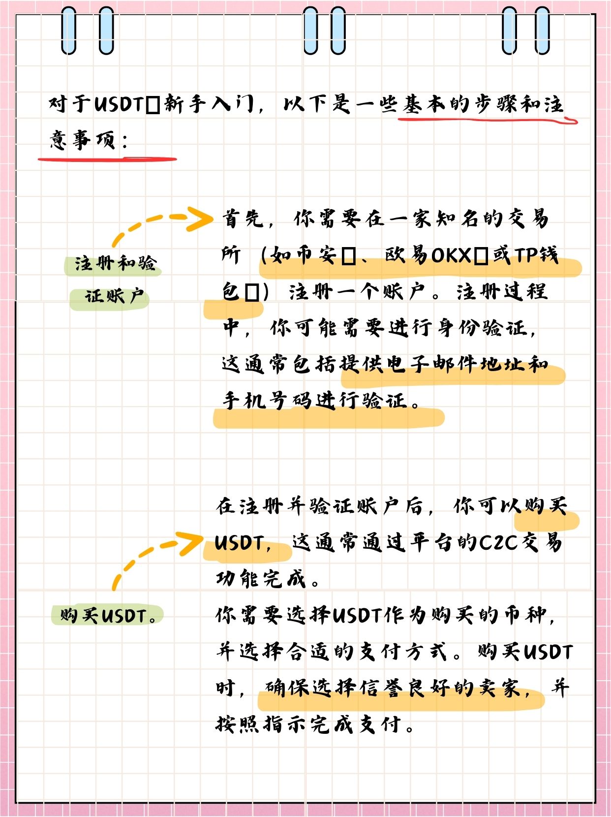 数字货币有什么问题(数字货币的弊端及应对措施)