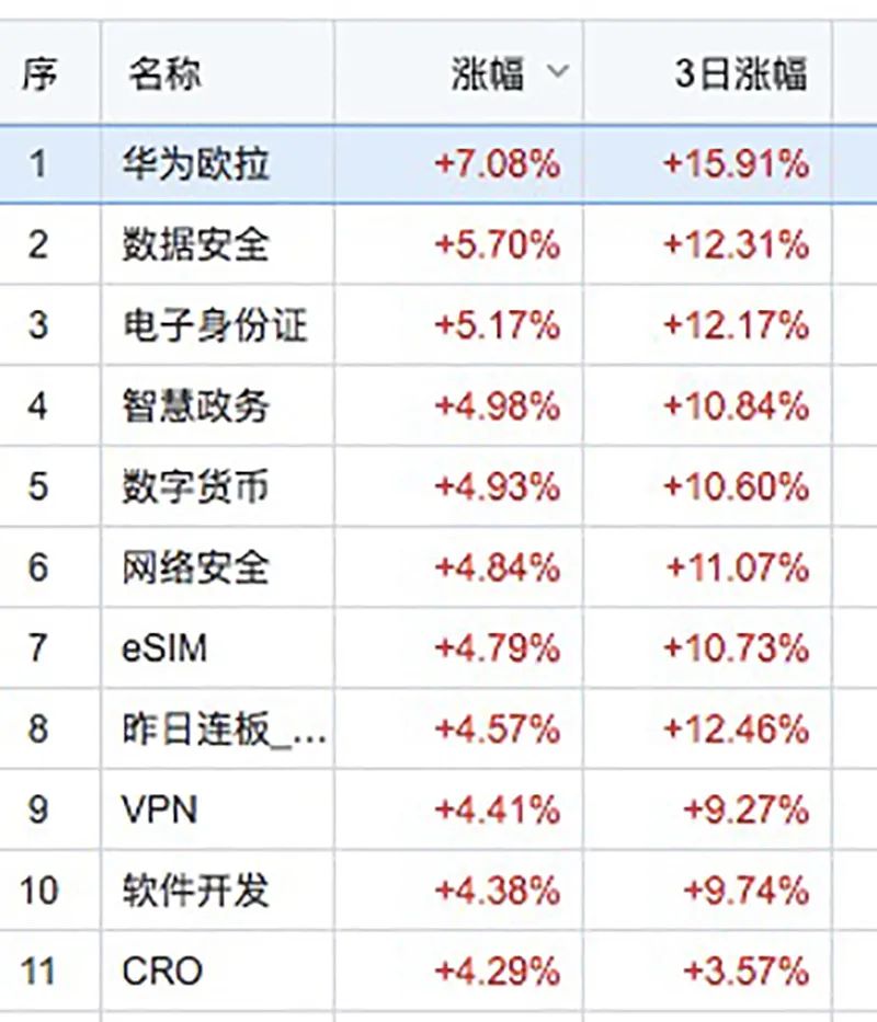 北美数字货币交易所政策(美国数字货币交易所上市公司)