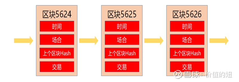 无法开通数字货币的影响(为什么开通不了数字人民币)