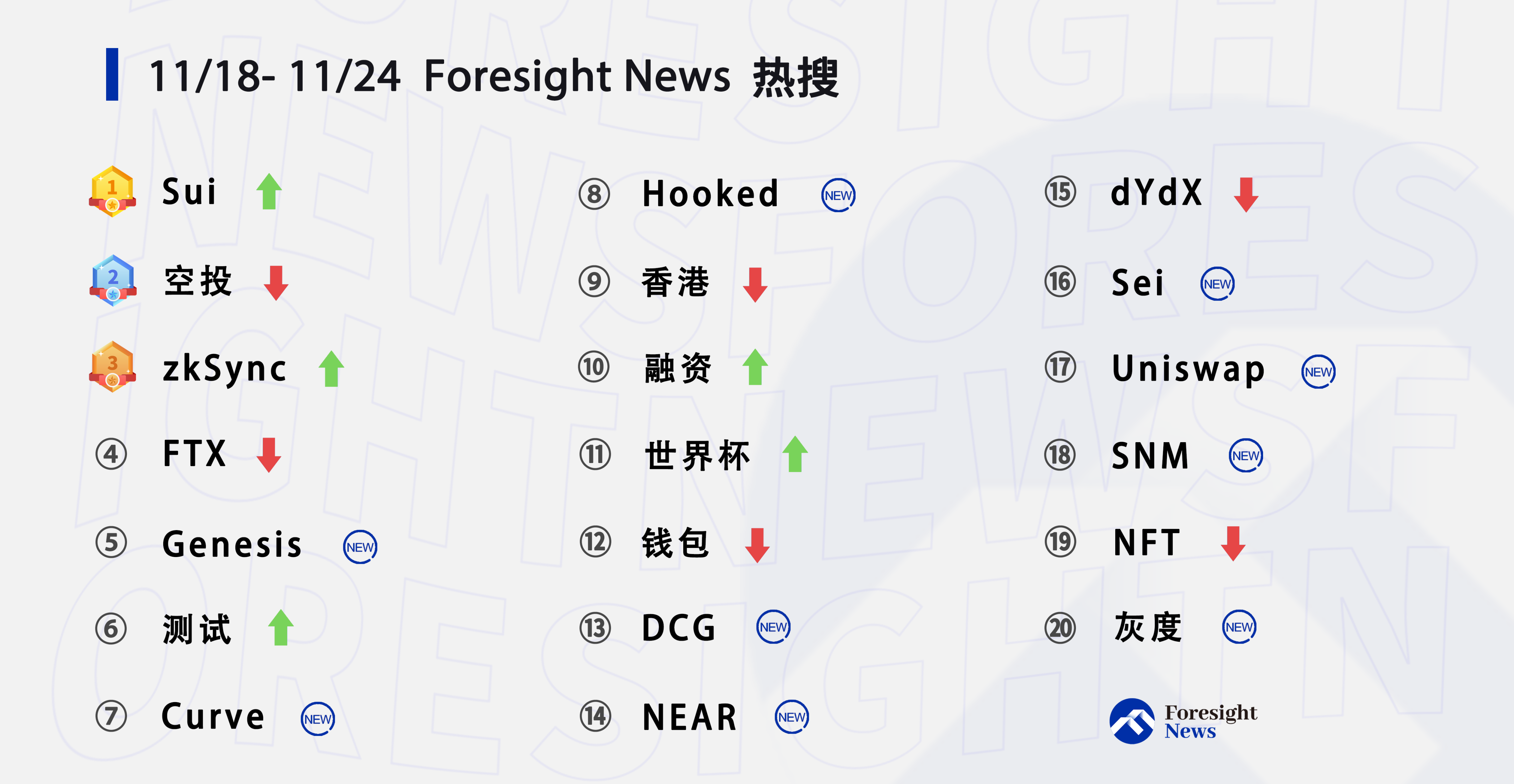 韩国数字货币交易所热搜(韩国本月25日起实施数字货币交易实名制)