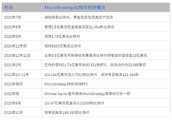 七家数字货币交易所(前十名数字货币交易所)