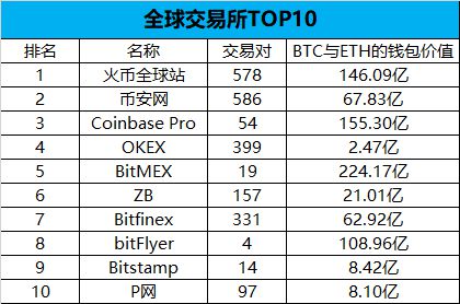 奥地利数字货币监管政策(奥地利数字货币监管政策是什么)