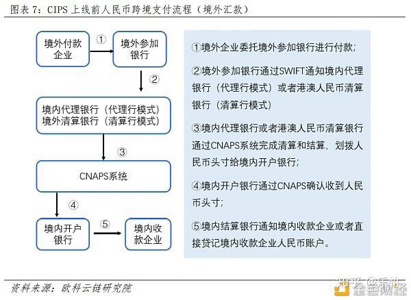 离婚时数字货币如何分割(数字货币属于夫妻共同财产吗)