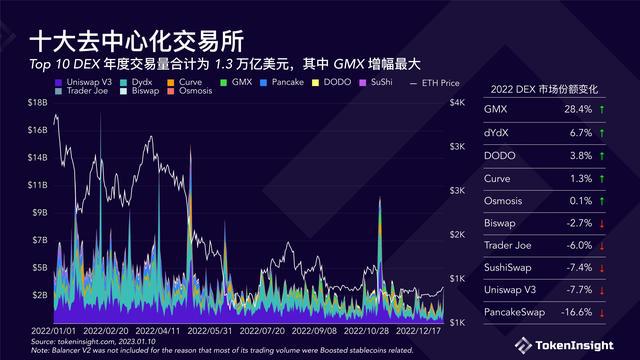 数字货币交易所判例标准(数字货币交易所判例标准最新)