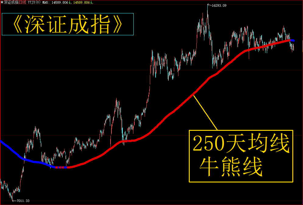 数字货币交易所k和m代表什么(数字货币k是什么交易量)