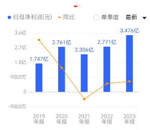 台湾数字货币上市公司(台湾虚拟币交易所排名)