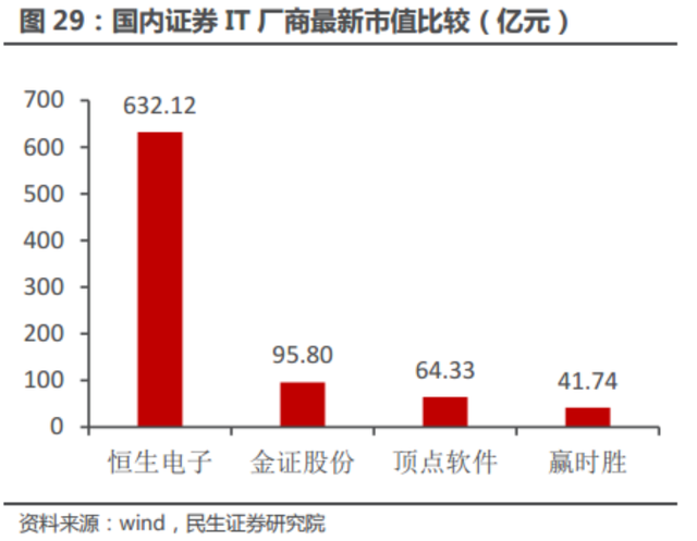 台湾数字货币上市公司(台湾虚拟币交易所排名)