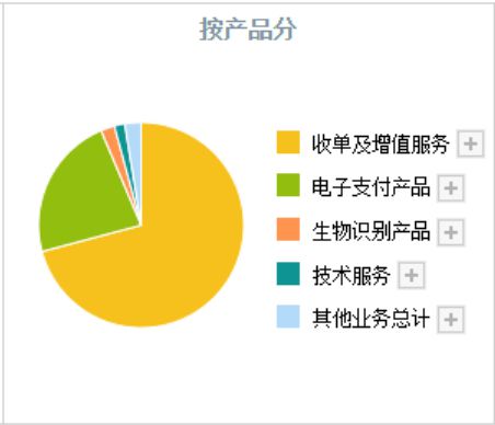 数字货币10倍(数字货币10倍收益是真是假)