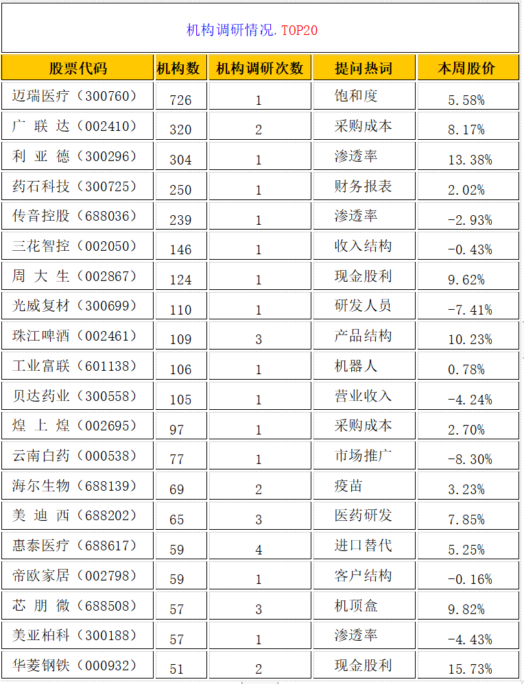 广联达是数字货币吗(广联达数字企业怎么样)