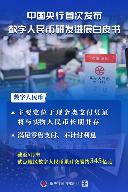 央行发放数字货币了吗(央行发放数字货币了吗最新消息)