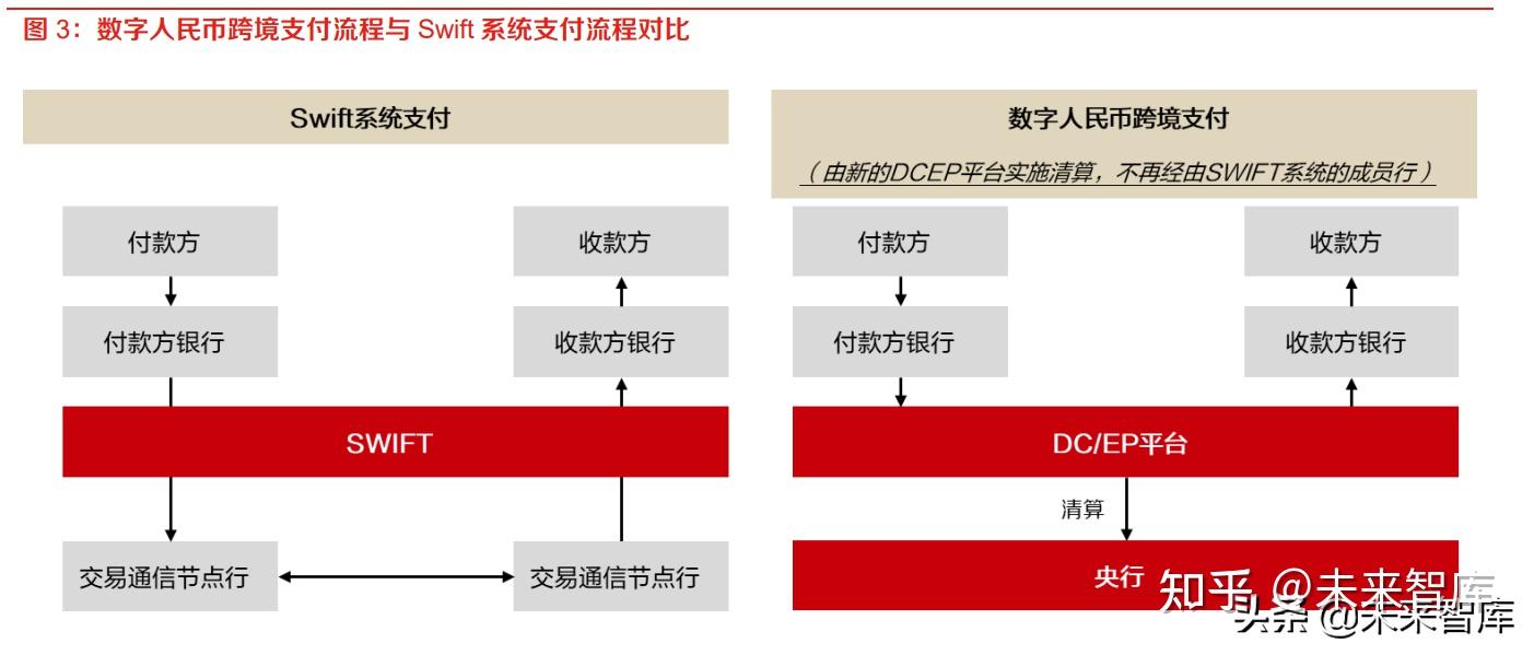 coin100数字货币交易平台正规吗的简单介绍