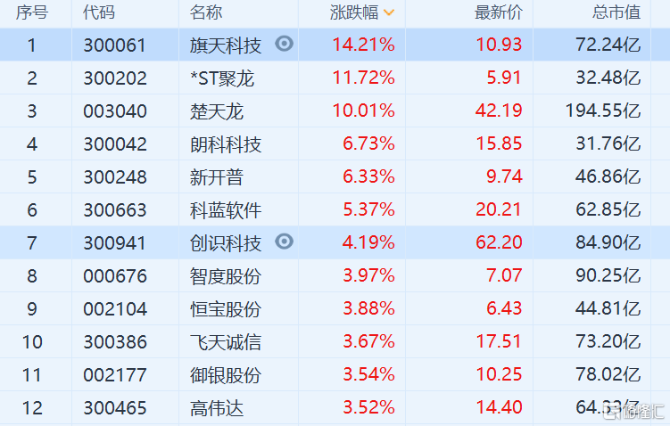 数字货币如何升级(数字货币怎么才能涨)