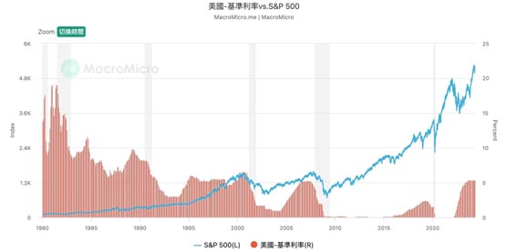 哪个城市的数字货币最多(哪个城市的数字货币最多啊)