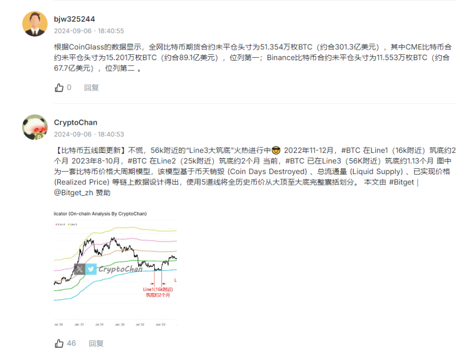 数字货币交易所拿头寸(数字货币上交易所了 投资还有风险吗)