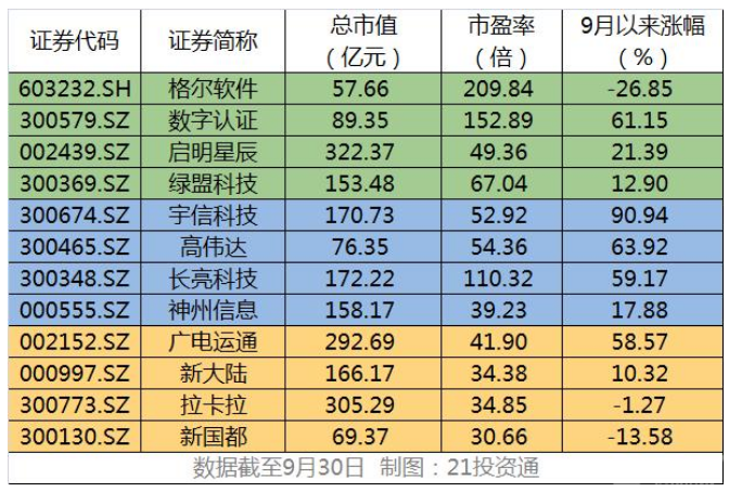 罗湖数字货币使用商家(罗湖数字货币使用商家名单)