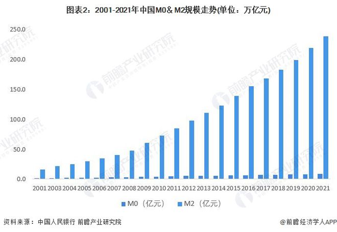 关于yfi是哪个国家的数字货币众筹交易平台的信息