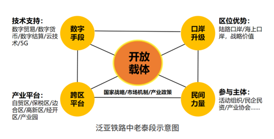 罗湖数字货币跨区消费(罗湖数字货币跨区消费券怎么领)