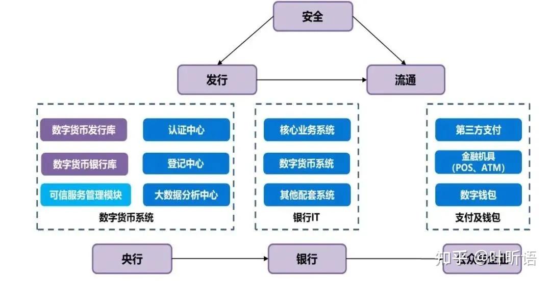 数字货币延伸概念股(数字货币全概念股名单一览)