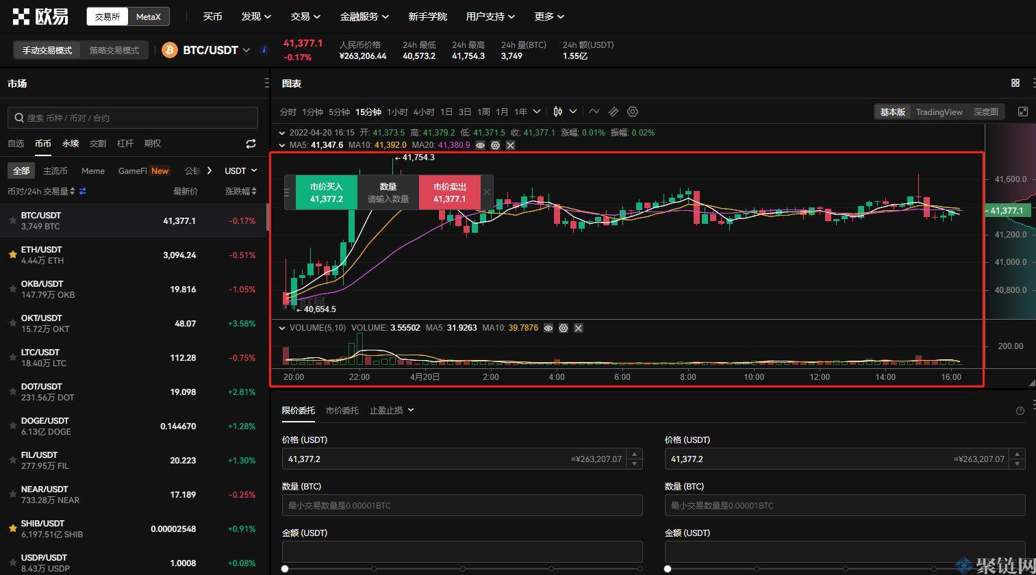 数字货币均线最好设置(数字货币k线指标怎么设置)