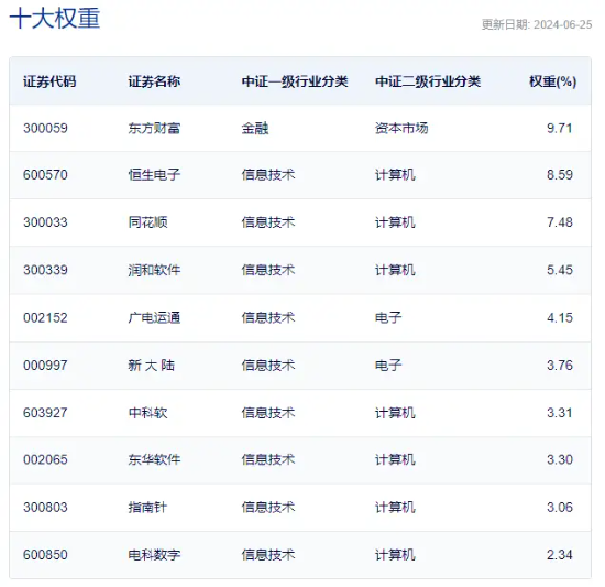 数字货币AI交易平台的简单介绍