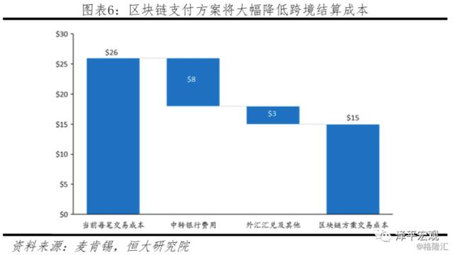 数字货币不会挤兑吗(数字货币不会挤兑吗知乎)