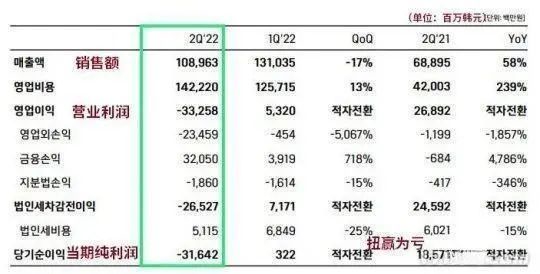 数字货币下架了吗最近(数字货币下架后还能再上吗)